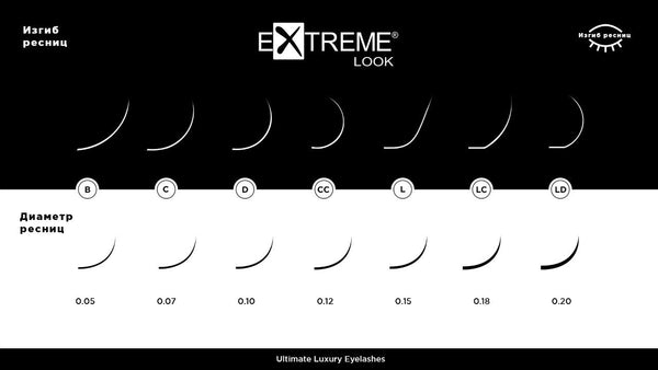Extreme Look LD Curl Volume Eyelash Extensions 0.07